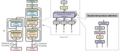 愛尖刀 以數據安全為基，洞見企業服務新未來